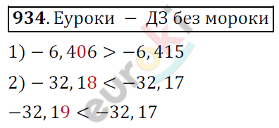 Математика 6 класс. ФГОС Мерзляк, Полонский, Якир Задание 934