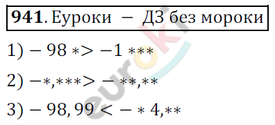 Математика 6 класс. ФГОС Мерзляк, Полонский, Якир Задание 941