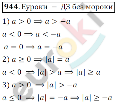 Математика 6 класс. ФГОС Мерзляк, Полонский, Якир Задание 944