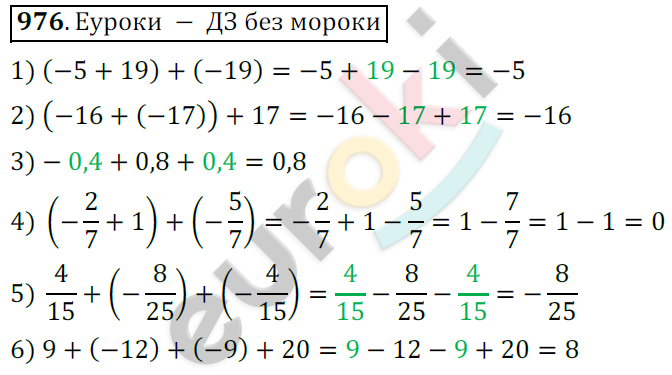 Математика 6 класс. ФГОС Мерзляк, Полонский, Якир Задание 976