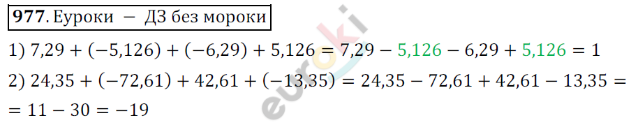 Математика 6 класс. ФГОС Мерзляк, Полонский, Якир Задание 977