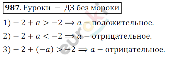 Математика 6 класс. ФГОС Мерзляк, Полонский, Якир Задание 987