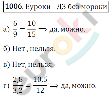 Математика 6 класс. ФГОС Зубарева, Мордкович Задание 1006