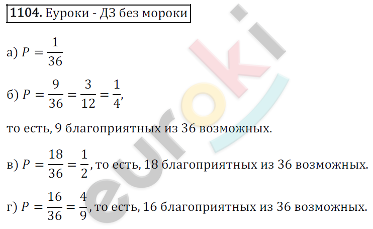 Математика 6 класс. ФГОС Зубарева, Мордкович Задание 1104