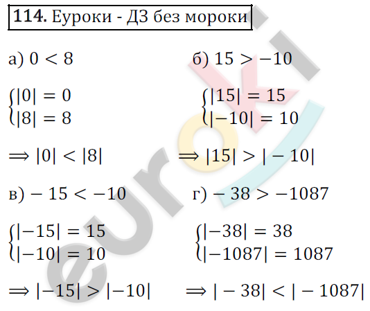 Математика 6 класс. ФГОС Зубарева, Мордкович Задание 114