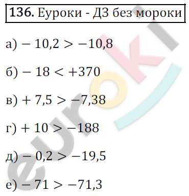 Математика 6 класс. ФГОС Зубарева, Мордкович Задание 136