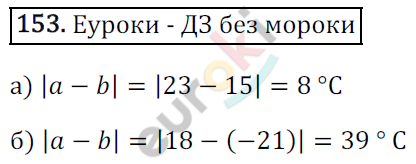 Математика 6 класс. ФГОС Зубарева, Мордкович Задание 153