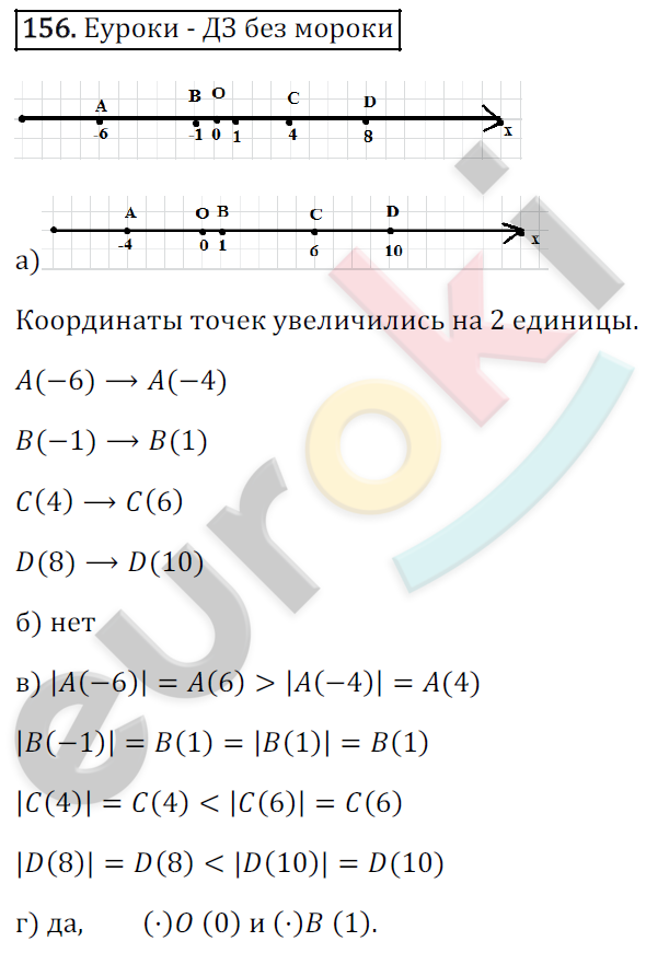 Математика 6 класс. ФГОС Зубарева, Мордкович Задание 156