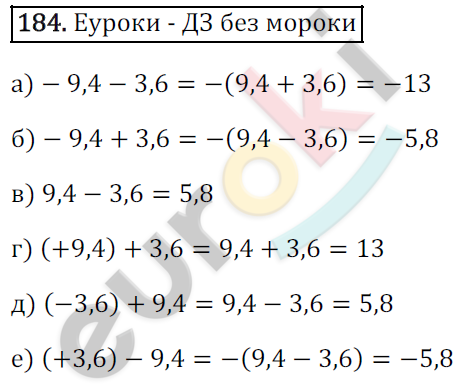 Математика 6 класс. ФГОС Зубарева, Мордкович Задание 184