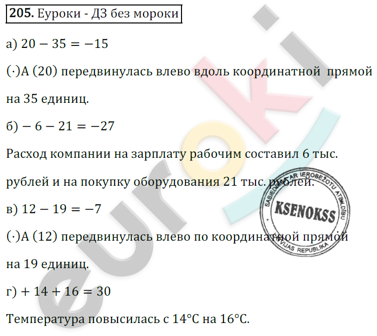 Математика 6 класс. ФГОС Зубарева, Мордкович Задание 205