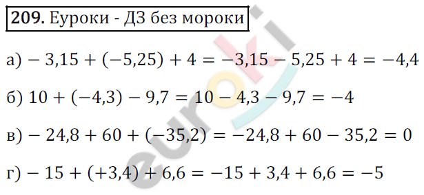 Математика 6 класс. ФГОС Зубарева, Мордкович Задание 209