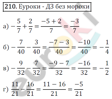 Математика 6 класс. ФГОС Зубарева, Мордкович Задание 210