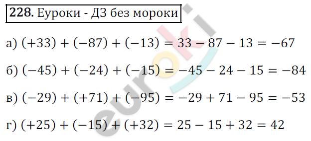 Математика 6 класс. ФГОС Зубарева, Мордкович Задание 228