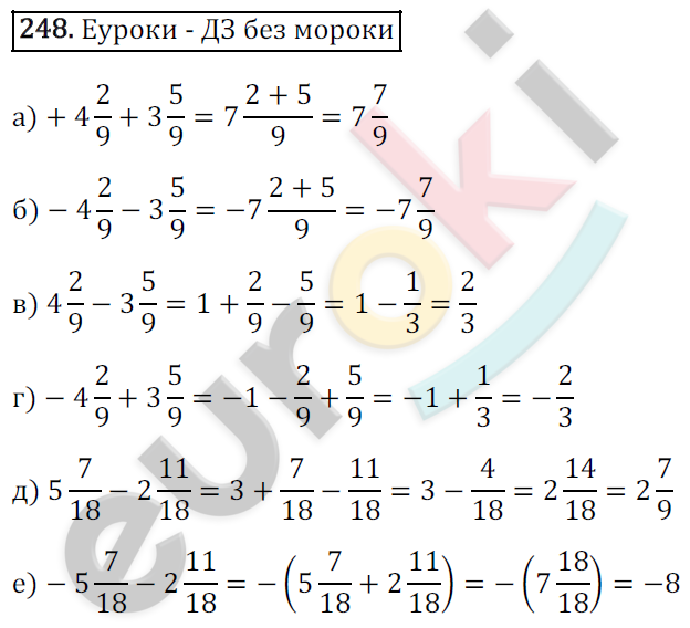 Математика 6 класс. ФГОС Зубарева, Мордкович Задание 248