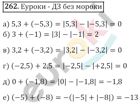 Математика 6 класс. ФГОС Зубарева, Мордкович Задание 262