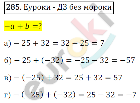 Математика 6 класс. ФГОС Зубарева, Мордкович Задание 285