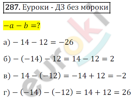 Математика 6 класс. ФГОС Зубарева, Мордкович Задание 287