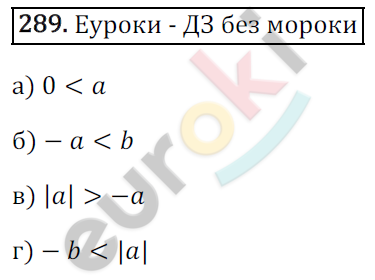 Математика 6 класс. ФГОС Зубарева, Мордкович Задание 289