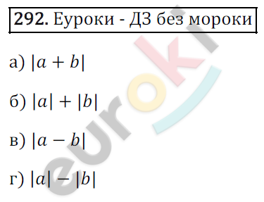 Математика 6 класс. ФГОС Зубарева, Мордкович Задание 292