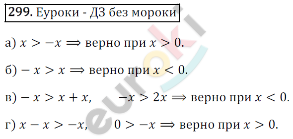 Математика 6 класс. ФГОС Зубарева, Мордкович Задание 299