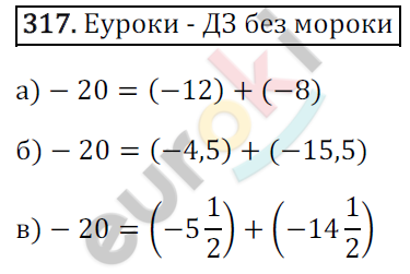Математика 6 класс. ФГОС Зубарева, Мордкович Задание 317