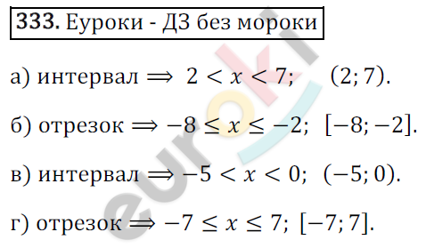 Математика 6 класс. ФГОС Зубарева, Мордкович Задание 333