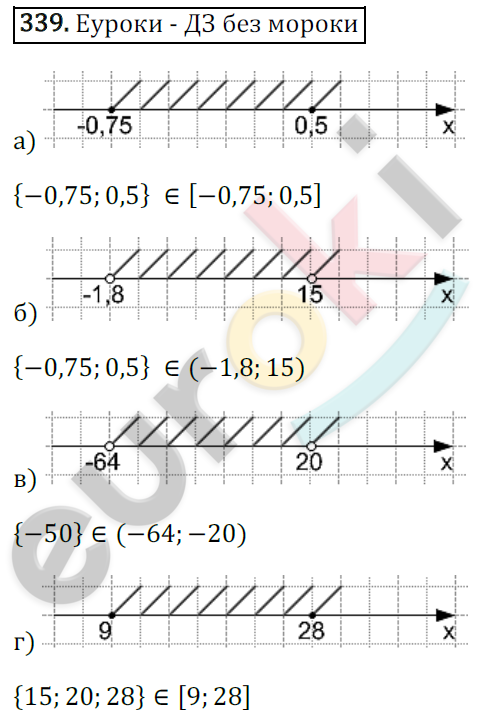 Математика 6 класс. ФГОС Зубарева, Мордкович Задание 339