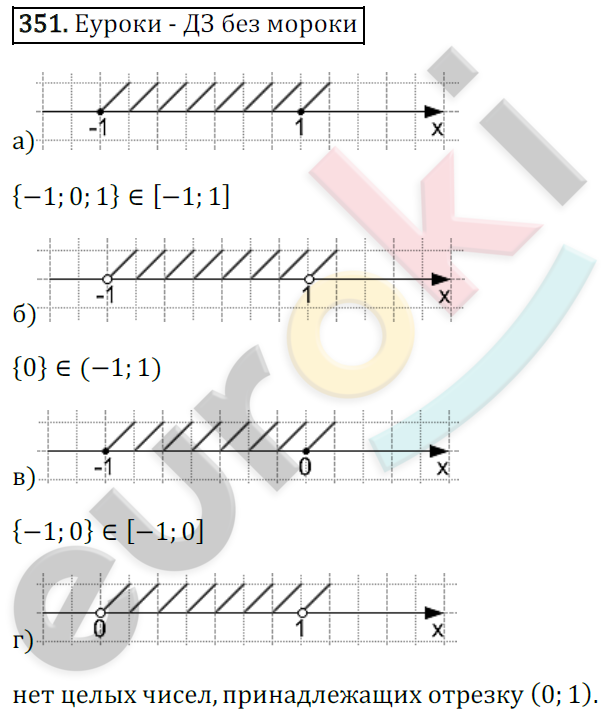 Математика 6 класс. ФГОС Зубарева, Мордкович Задание 351