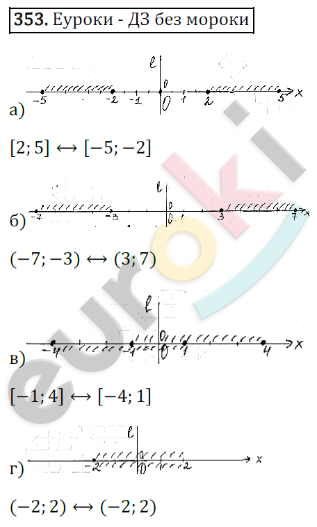 Математика 6 класс. ФГОС Зубарева, Мордкович Задание 353