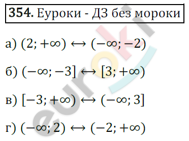 Математика 6 класс. ФГОС Зубарева, Мордкович Задание 354