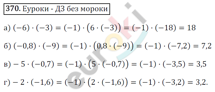 Математика 6 класс. ФГОС Зубарева, Мордкович Задание 370