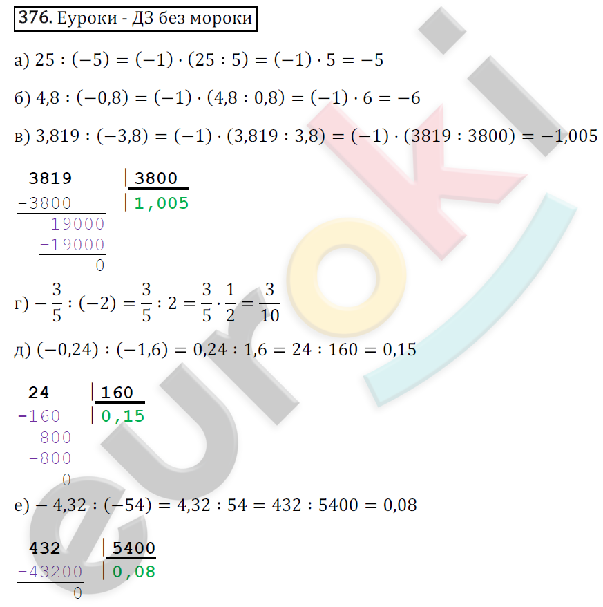 Математика 6 класс. ФГОС Зубарева, Мордкович Задание 376