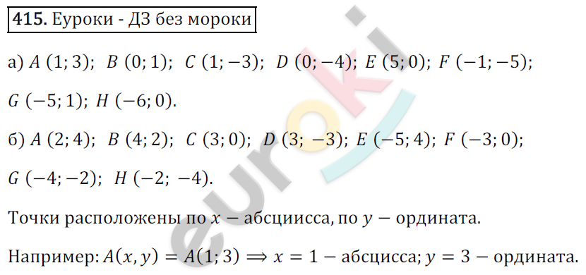 Математика 6 класс. ФГОС Зубарева, Мордкович Задание 415