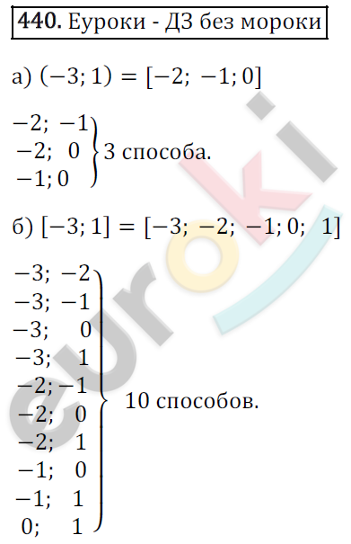 Математика 6 класс. ФГОС Зубарева, Мордкович Задание 440