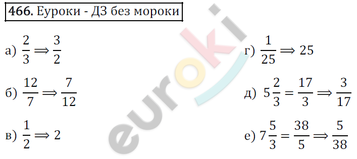 Математика 6 класс. ФГОС Зубарева, Мордкович Задание 466