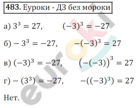Математика 6 класс. ФГОС Зубарева, Мордкович Задание 483