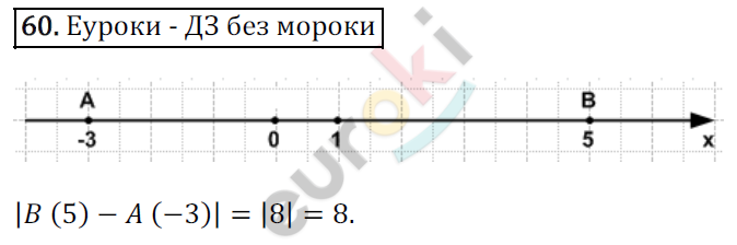 Математика 6 класс. ФГОС Зубарева, Мордкович Задание 60