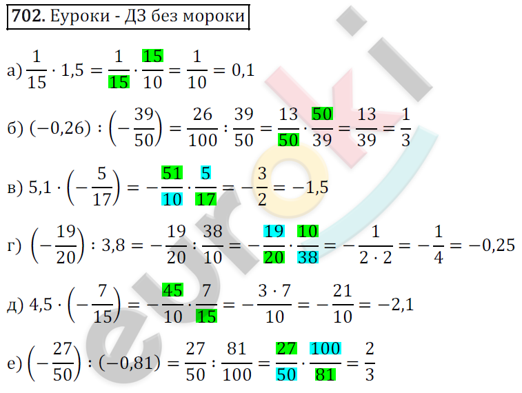 Математика 6 класс. ФГОС Зубарева, Мордкович Задание 702
