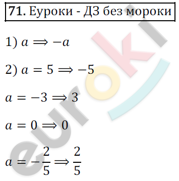 Математика 6 класс. ФГОС Зубарева, Мордкович Задание 71