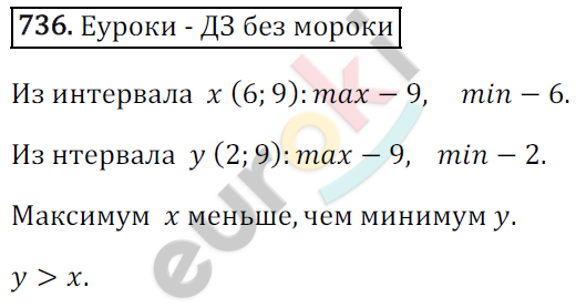 Математика 6 класс. ФГОС Зубарева, Мордкович Задание 736