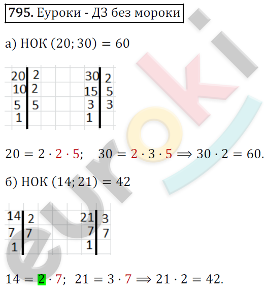 Математика 6 класс. ФГОС Зубарева, Мордкович Задание 795