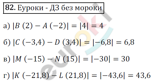 Математика 6 класс. ФГОС Зубарева, Мордкович Задание 82