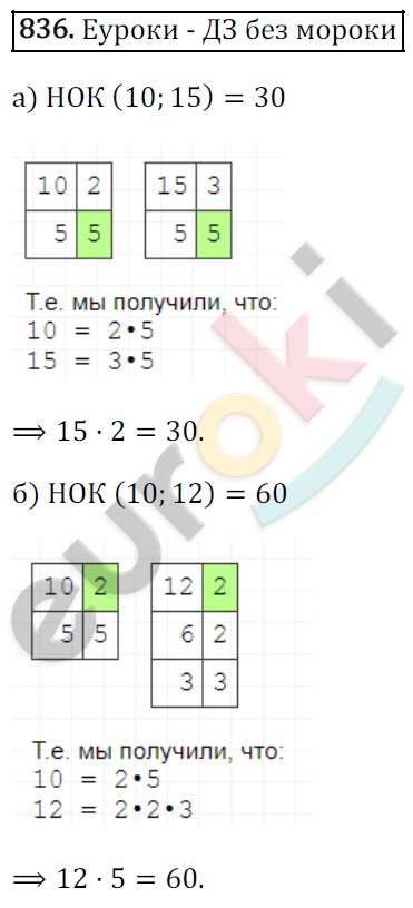 Математика 6 класс. ФГОС Зубарева, Мордкович Задание 836