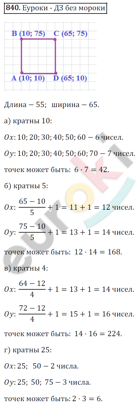 Математика 6 класс. ФГОС Зубарева, Мордкович Задание 840