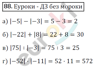 Математика 6 класс. ФГОС Зубарева, Мордкович Задание 88