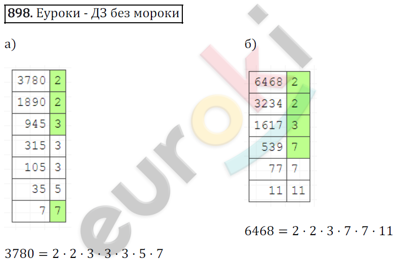 Математика 6 класс. ФГОС Зубарева, Мордкович Задание 898
