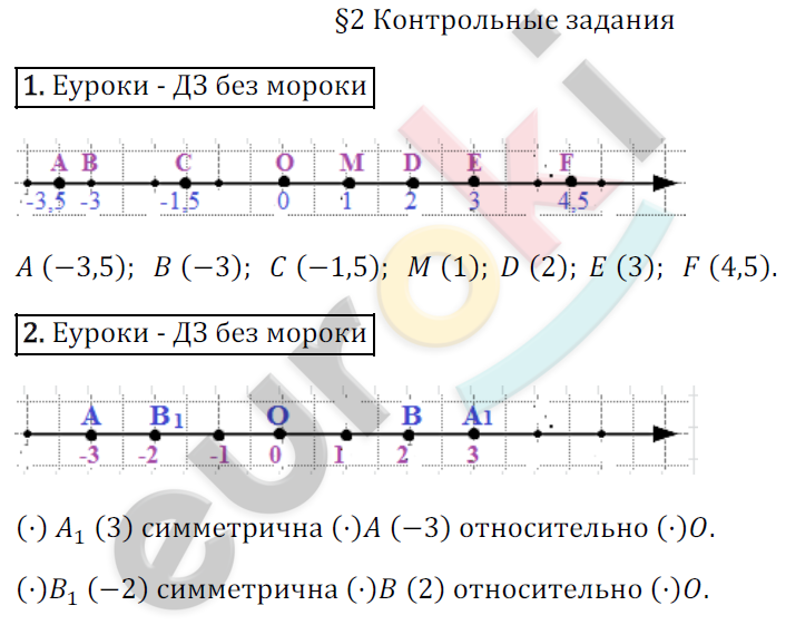 Математика 6 класс. ФГОС Зубарева, Мордкович Задание 2