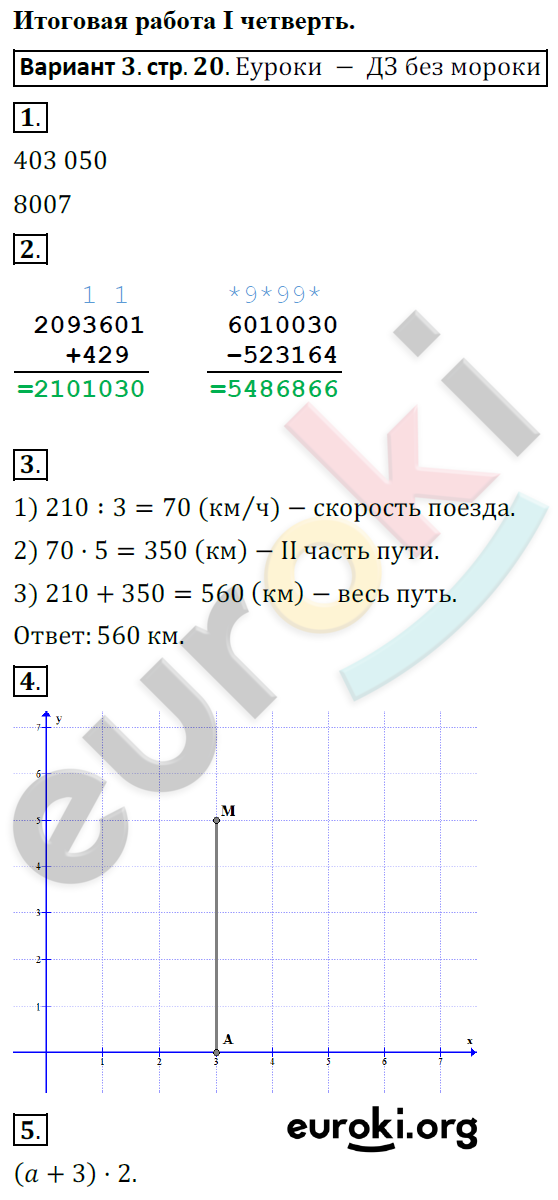 Тетрадь для контрольных работ по математике 4 класс. ФГОС Рудницкая, Юдачева Страница 20