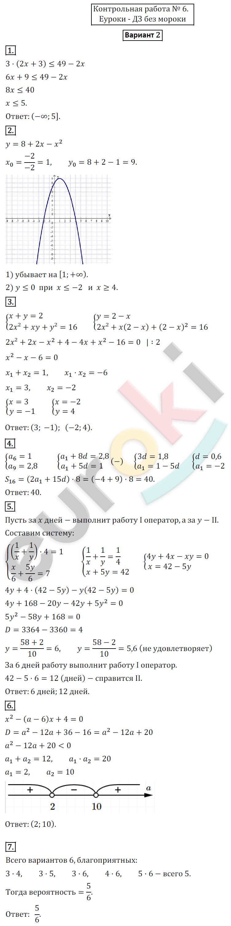 Дидактические материалы по алгебре 9 класс Мерзляк, Полонский, Рабинович Вариант 2
