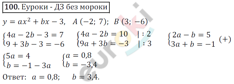 Дидактические материалы по алгебре 9 класс Мерзляк, Полонский, Рабинович Вариант 100